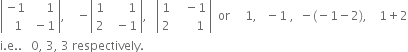 open vertical bar table row cell negative 1 end cell cell space space space space space 1 end cell row cell space space 1 end cell cell space minus 1 end cell end table close vertical bar comma space space space space minus open vertical bar table row 1 cell space space space space space space 1 end cell row 2 cell space space minus 1 end cell end table close vertical bar comma space space space open vertical bar table row 1 cell space space space minus 1 end cell row 2 cell space space space space space space 1 end cell end table close vertical bar space space or space space space space space 1 comma space space space minus 1 space comma space space minus left parenthesis negative 1 minus 2 right parenthesis comma space space space space 1 plus 2
straight i. straight e.. space space space 0 comma space 3 comma space 3 space respectively.