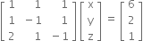 open square brackets table row 1 cell space space space space space 1 end cell cell space space space space space 1 end cell row 1 cell space minus 1 end cell cell space space space space space 1 end cell row 2 cell space space space space space 1 end cell cell space minus 1 end cell end table close square brackets space open square brackets table row straight x row straight y row straight z end table close square brackets space equals space open square brackets table row 6 row 2 row 1 end table close square brackets