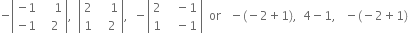 negative open vertical bar table row cell negative 1 end cell cell space space space space 1 end cell row cell negative 1 end cell cell space space 2 end cell end table close vertical bar comma space space open vertical bar table row 2 cell space space space space 1 end cell row 1 cell space space space 2 end cell end table close vertical bar comma space space minus open vertical bar table row 2 cell space space space minus 1 end cell row 1 cell space space space minus 1 end cell end table close vertical bar space space or space space space minus left parenthesis negative 2 plus 1 right parenthesis comma space space 4 minus 1 comma space space space minus left parenthesis negative 2 plus 1 right parenthesis