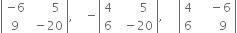 open vertical bar table row cell negative 6 end cell cell space space space space space space 5 end cell row 9 cell space minus 20 end cell end table close vertical bar comma space space space space minus open vertical bar table row 4 cell space space space space space space 5 end cell row 6 cell space space minus 20 end cell end table close vertical bar comma space space space space space open vertical bar table row 4 cell space space space space minus 6 end cell row 6 cell space space space space space space 9 end cell end table close vertical bar
