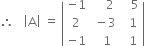 therefore space space space open vertical bar straight A close vertical bar space equals space open vertical bar table row cell negative 1 end cell cell space space space space 2 end cell cell space space space 5 end cell row 2 cell space minus 3 end cell cell space space 1 end cell row cell negative 1 end cell cell space space 1 end cell cell space space 1 end cell end table close vertical bar