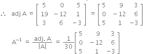 therefore space space space adj space straight A space equals space open square brackets table row 5 cell space space space space 0 end cell cell space space space space 5 end cell row 19 cell space minus 12 end cell cell space space space 1 end cell row 3 cell space space space 6 end cell cell space minus 3 end cell end table close square brackets to the power of apostrophe space equals space open square brackets table row 5 cell space space space space space 9 end cell cell space space space 3 end cell row 0 cell space space minus 12 end cell cell space space space 6 end cell row 5 cell space space space 1 end cell cell negative 3 end cell end table close square brackets
space space space space space space space space straight A to the power of negative 1 end exponent space equals space fraction numerator adj. space straight A over denominator open vertical bar straight A close vertical bar end fraction space equals space 1 over 30 open square brackets table row 5 cell space space space space space 9 end cell cell space space space 3 end cell row 0 cell space space minus 12 end cell cell space space space 6 end cell row 5 cell space space space 1 end cell cell negative 3 end cell end table close square brackets
