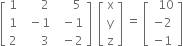 open square brackets table row 1 cell space space space space space space 2 end cell cell space space space space space 5 end cell row 1 cell space space minus 1 end cell cell space space minus 1 end cell row 2 cell space space space space space space 3 end cell cell space space minus 2 end cell end table close square brackets space space open square brackets table row straight x row straight y row straight z end table close square brackets space equals space open square brackets table row cell space space 10 end cell row cell negative 2 end cell row cell negative 1 end cell end table close square brackets