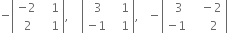negative open vertical bar table row cell negative 2 end cell cell space space space 1 end cell row cell space 2 end cell cell space space space 1 end cell end table close vertical bar comma space space space space open vertical bar table row cell space 3 end cell cell space space space 1 end cell row cell negative 1 end cell cell space space space 1 end cell end table close vertical bar comma space space space minus open vertical bar table row cell space space 3 end cell cell space space space minus 2 end cell row cell negative 1 end cell cell space space space space space 2 end cell end table close vertical bar
