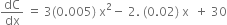 dC over dx space equals space 3 left parenthesis 0.005 right parenthesis space straight x squared minus space 2. space left parenthesis 0.02 right parenthesis space straight x space space plus space 30