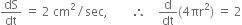 dS over dt space equals space 2 space cm squared divided by sec comma space space space space space space space space therefore space space space space straight d over dt left parenthesis 4 πr squared right parenthesis space equals space 2