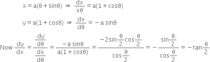 space space space space space space space space space space space space space space space straight x equals straight a left parenthesis straight theta plus sinθ right parenthesis space rightwards double arrow space dx over xθ equals straight a left parenthesis 1 plus cosθ right parenthesis
space space space space space space space space space space space space space space space straight y equals straight a left parenthesis 1 plus cosθ right parenthesis space rightwards double arrow space dx over dθ equals negative straight a space sinθ
Now space dy over dx equals fraction numerator begin display style dy over dθ end style over denominator begin display style dx over dθ end style end fraction equals fraction numerator negative straight a space sinθ over denominator straight a left parenthesis 1 plus cosθ right parenthesis end fraction equals fraction numerator negative 2 sin begin display style straight theta over 2 end style cos begin display style straight theta over 2 end style over denominator cos begin display style straight theta over 2 end style end fraction equals negative fraction numerator sin begin display style straight theta over 2 end style over denominator cos begin display style straight theta over 2 end style end fraction equals negative tan straight theta over 2