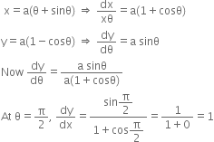 space straight x equals straight a left parenthesis straight theta plus sinθ right parenthesis space rightwards double arrow space dx over xθ equals straight a left parenthesis 1 plus cosθ right parenthesis
straight y equals straight a left parenthesis 1 minus cosθ right parenthesis space rightwards double arrow space dy over dθ equals straight a space sinθ
Now space dy over dθ equals fraction numerator straight a space sinθ over denominator straight a left parenthesis 1 plus cosθ right parenthesis end fraction
At space straight theta equals straight pi over 2 comma space dy over dx equals fraction numerator sin begin display style straight pi over 2 end style over denominator 1 plus cos begin display style straight pi over 2 end style end fraction equals fraction numerator 1 over denominator 1 plus 0 end fraction equals 1