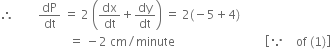 therefore space space space space space space space space dP over dt space equals space 2 space open parentheses dx over dt plus dy over dt close parentheses space equals space 2 left parenthesis negative 5 plus 4 right parenthesis
space space space space space space space space space space space space space space space space space space space space space space space equals space minus 2 space cm divided by minute space space space space space space space space space space space space space space space space space space space space space space space space space space space space space space open square brackets because space space space space of space left parenthesis 1 right parenthesis close square brackets
