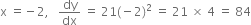 straight x space equals negative 2 comma space space space dy over dx space equals space 21 left parenthesis negative 2 right parenthesis squared space equals space 21 space cross times space 4 space equals space 84