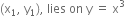 left parenthesis straight x subscript 1 comma space straight y subscript 1 right parenthesis comma space lies space on space straight y space equals space straight x cubed