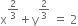 straight x to the power of 2 over 3 end exponent plus straight y to the power of 2 over 3 end exponent space equals space 2