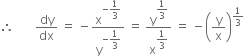 therefore space space space space space space space dy over dx space equals space minus straight x to the power of negative begin display style 1 third end style end exponent over straight y to the power of negative begin display style 1 third end style end exponent space equals space straight y to the power of begin display style 1 third end style end exponent over straight x to the power of begin display style 1 third end style end exponent space equals space minus open parentheses straight y over straight x close parentheses to the power of 1 third end exponent