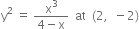 straight y squared space equals space fraction numerator straight x cubed over denominator 4 minus straight x end fraction space space at space space left parenthesis 2 comma space space minus 2 right parenthesis