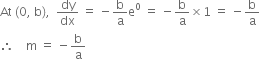 At space left parenthesis 0 comma space straight b right parenthesis comma space space dy over dx space equals space minus straight b over straight a straight e to the power of 0 space equals space minus straight b over straight a cross times 1 space equals space minus straight b over straight a
therefore space space space space straight m space equals space minus straight b over straight a
