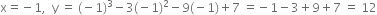 straight x equals negative 1 comma space space straight y space equals space left parenthesis negative 1 right parenthesis cubed minus 3 left parenthesis negative 1 right parenthesis squared minus 9 left parenthesis negative 1 right parenthesis plus 7 space equals negative 1 minus 3 plus 9 plus 7 space equals space 12