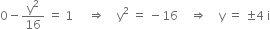 0 minus straight y squared over 16 space equals space 1 space space space space space rightwards double arrow space space space space straight y squared space equals space minus 16 space space space space rightwards double arrow space space space space straight y space equals space plus-or-minus 4 space straight i