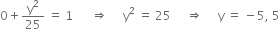 0 plus straight y squared over 25 space equals space 1 space space space space space space rightwards double arrow space space space space space straight y squared space equals space 25 space space space space space rightwards double arrow space space space space space straight y space equals space minus 5 comma space 5