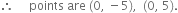 therefore space space space space space points space are space left parenthesis 0 comma space minus 5 right parenthesis comma space space left parenthesis 0 comma space 5 right parenthesis.