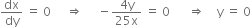 dx over dy space equals space 0 space space space space space rightwards double arrow space space space space space minus fraction numerator 4 straight y over denominator 25 straight x end fraction space equals space 0 space space space space space space rightwards double arrow space space space space straight y space equals space 0