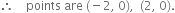 therefore space space space space points space are space left parenthesis negative 2 comma space 0 right parenthesis comma space space left parenthesis 2 comma space 0 right parenthesis.