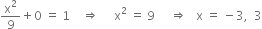 straight x squared over 9 plus 0 space equals space 1 space space space space rightwards double arrow space space space space space straight x squared space equals space 9 space space space space space rightwards double arrow space space space straight x space equals space minus 3 comma space space 3