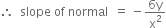 therefore space space slope space of space normal space space equals space minus fraction numerator 6 straight y over denominator straight x squared end fraction