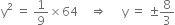 straight y squared space equals space 1 over 9 cross times 64 space space space space rightwards double arrow space space space space space straight y space equals space plus-or-minus 8 over 3
