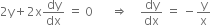 2 straight y plus 2 straight x dy over dx space equals space 0 space space space space space space rightwards double arrow space space space space dy over dx space equals space minus straight y over straight x