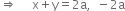 rightwards double arrow space space space space space straight x plus straight y equals 2 straight a comma space space minus 2 straight a