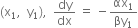 left parenthesis straight x subscript 1 comma space space straight y subscript 1 right parenthesis comma space space dy over dx space equals space minus αx subscript 1 over βy subscript 1