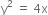 straight y squared space equals space 4 straight x