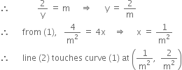 therefore space space space space space space space space space space space space space 2 over straight y space equals space straight m space space space space space rightwards double arrow space space space space space space straight y space equals space 2 over straight m
therefore space space space space space space from space left parenthesis 1 right parenthesis comma space space space 4 over straight m squared space equals space 4 straight x space space space space rightwards double arrow space space space space space straight x space equals space 1 over straight m squared
therefore space space space space space space line space left parenthesis 2 right parenthesis space touches space curve space left parenthesis 1 right parenthesis space at space open parentheses 1 over straight m squared comma space space 2 over straight m squared close parentheses