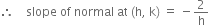 therefore space space space space slope space of space normal space at space left parenthesis straight h comma space straight k right parenthesis space equals space minus 2 over straight h