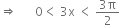 rightwards double arrow space space space space space space 0 less than space 3 straight x space less than space fraction numerator 3 straight pi over denominator 2 end fraction