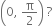 open parentheses 0 comma space straight pi over 2 close parentheses space ?