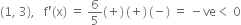 left parenthesis 1 comma space 3 right parenthesis comma space space space straight f apostrophe left parenthesis straight x right parenthesis space equals space 6 over 5 left parenthesis plus right parenthesis thin space left parenthesis plus right parenthesis thin space left parenthesis negative right parenthesis space equals space minus ve less than space 0