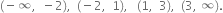 left parenthesis negative infinity comma space space minus 2 right parenthesis comma space space left parenthesis negative 2 comma space space 1 right parenthesis comma space space space left parenthesis 1 comma space space 3 right parenthesis comma space space left parenthesis 3 comma space infinity right parenthesis.