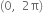 left parenthesis 0 comma space space 2 straight pi right parenthesis