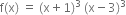 straight f left parenthesis straight x right parenthesis space equals space left parenthesis straight x plus 1 right parenthesis cubed space left parenthesis straight x minus 3 right parenthesis cubed