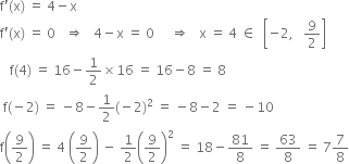 straight f apostrophe left parenthesis straight x right parenthesis space equals space 4 minus straight x
straight f apostrophe left parenthesis straight x right parenthesis space equals space 0 space space space rightwards double arrow space space space 4 minus straight x space equals space 0 space space space space space rightwards double arrow space space space straight x space equals space 4 space element of space space open square brackets negative 2 comma space space space 9 over 2 close square brackets
space space space straight f left parenthesis 4 right parenthesis space equals space 16 minus 1 half cross times 16 space equals space 16 minus 8 space equals space 8
space straight f left parenthesis negative 2 right parenthesis space equals space minus 8 minus 1 half left parenthesis negative 2 right parenthesis squared space equals space minus 8 minus 2 space equals space minus 10
straight f open parentheses 9 over 2 close parentheses space equals space 4 space open parentheses 9 over 2 close parentheses space minus space 1 half open parentheses 9 over 2 close parentheses squared space equals space 18 minus 81 over 8 space equals space 63 over 8 space equals space 7 7 over 8