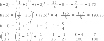 straight f left parenthesis negative 2 right parenthesis space equals space open parentheses 1 half plus 2 close parentheses squared plus left parenthesis negative 2 right parenthesis cubed space equals space 25 over 4 minus 8 space equals space minus 7 over 4 space equals space minus 1.75
straight f left parenthesis 2.5 right parenthesis space equals space open parentheses 1 half minus 2.5 close parentheses squared plus space left parenthesis 2.5 right parenthesis cubed space equals space 4 plus 125 over 8 space equals space 157 over 8 space equals space 19.625
straight f left parenthesis negative 1 right parenthesis space equals space open parentheses 1 half plus 1 close parentheses squared space minus 1 space equals space 9 over 4 minus 1 space equals space 5 over 4
straight f open parentheses 1 third close parentheses space equals space open parentheses 1 half minus 1 third close parentheses squared plus 1 over 27 space equals space 1 over 36 plus 1 over 27 space equals space fraction numerator 3 plus 4 over denominator 108 end fraction space equals space 7 over 108
