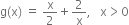 straight g left parenthesis straight x right parenthesis space equals space straight x over 2 plus 2 over straight x comma space space space straight x greater than 0