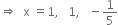 rightwards double arrow space space straight x space equals 1 comma space space space 1 comma space space space minus 1 fifth