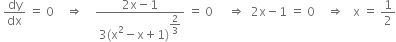 space dy over dx space equals space 0 space space space space rightwards double arrow space space space space fraction numerator 2 straight x minus 1 over denominator 3 left parenthesis straight x squared minus straight x plus 1 right parenthesis to the power of begin display style 2 over 3 end style end exponent end fraction space equals space 0 space space space space space rightwards double arrow space space 2 straight x minus 1 space equals space 0 space space space space rightwards double arrow space space space straight x space equals space 1 half