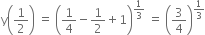 straight y open parentheses 1 half close parentheses space equals space open parentheses 1 fourth minus 1 half plus 1 close parentheses to the power of 1 third end exponent space equals space open parentheses 3 over 4 close parentheses to the power of 1 third end exponent