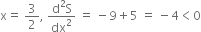 straight x equals space 3 over 2 comma space fraction numerator straight d squared straight S over denominator dx squared end fraction space equals space minus 9 plus 5 space equals space minus 4 less than 0
