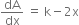 dA over dx space equals space straight k minus 2 straight x