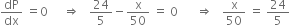 dP over dx space equals 0 space space space space space rightwards double arrow space space space 24 over 5 minus straight x over 50 space equals space 0 space space space space space space rightwards double arrow space space space straight x over 50 space equals space 24 over 5