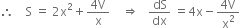 therefore space space space space straight S space equals space 2 straight x squared plus fraction numerator 4 straight V over denominator straight x end fraction space space space space rightwards double arrow space space space dS over dx space equals 4 straight x minus fraction numerator 4 straight V over denominator straight x squared end fraction